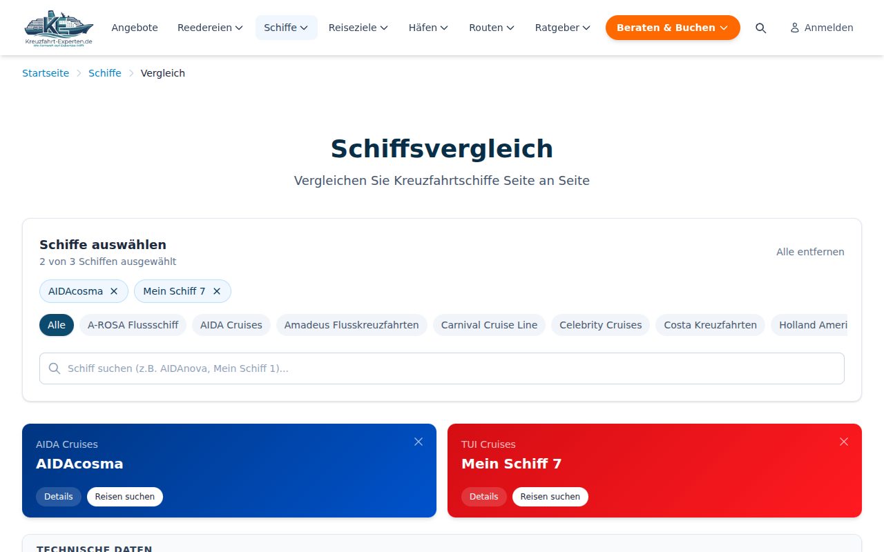 Blick in das Werkzeug Schiffsvergleich