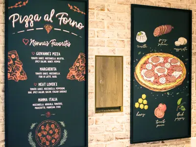 Detaillierte Ansicht einer Menütafel für Pizza. Sie zeigt verschiedene Pizzarezepte und illustrierte Zutaten wie Salami, Mozzarella, Ricotta. Eine Holztür ist in der Ziegelwand sichtbar.